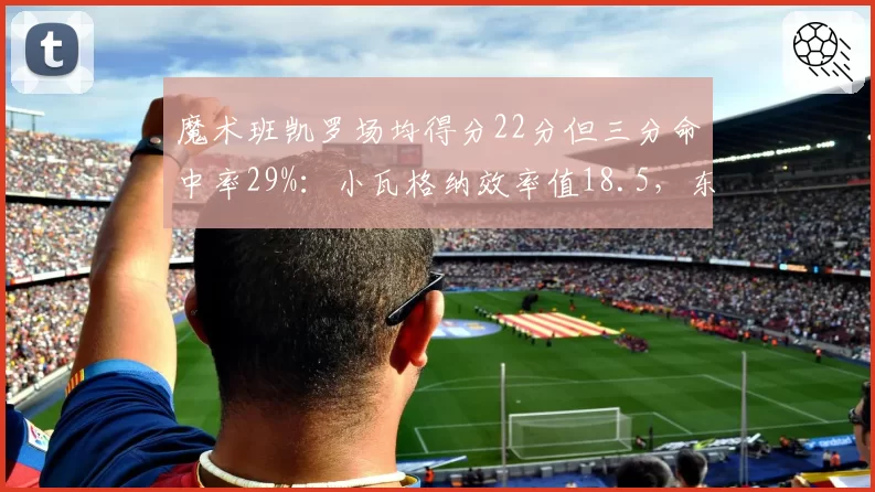 魔术班凯罗场均得分22分但三分命中率29%:小瓦格纳效率值18.5,东部黑马能走多远?