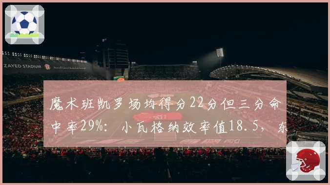 魔术班凯罗场均得分22分但三分命中率29%：小瓦格纳效率值18.5，东部黑马能走多远？
